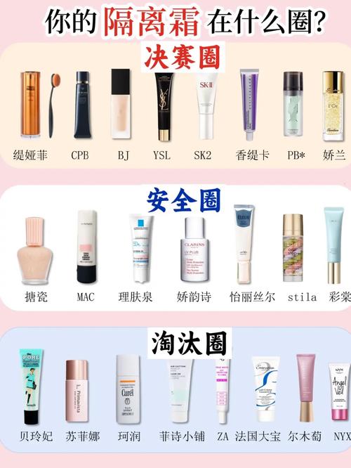 油性皮肤的平价化妆品推荐(适合油性皮肤的平价护肤品品牌)-第2张图片-美妆 油性皮肤的平价化妆品推荐(适合油性皮肤的平价护肤品品牌)-第2张图片-美妆