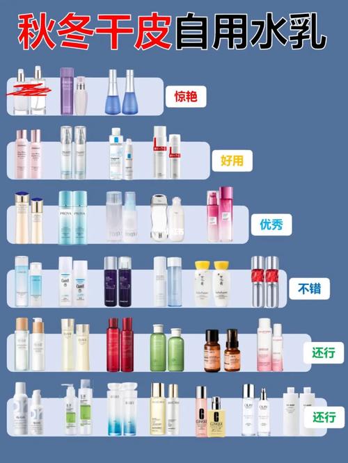 油性皮肤的平价化妆品推荐(适合油性皮肤的平价护肤品品牌)-第5张图片-美妆 油性皮肤的平价化妆品推荐(适合油性皮肤的平价护肤品品牌)-第5张图片-美妆