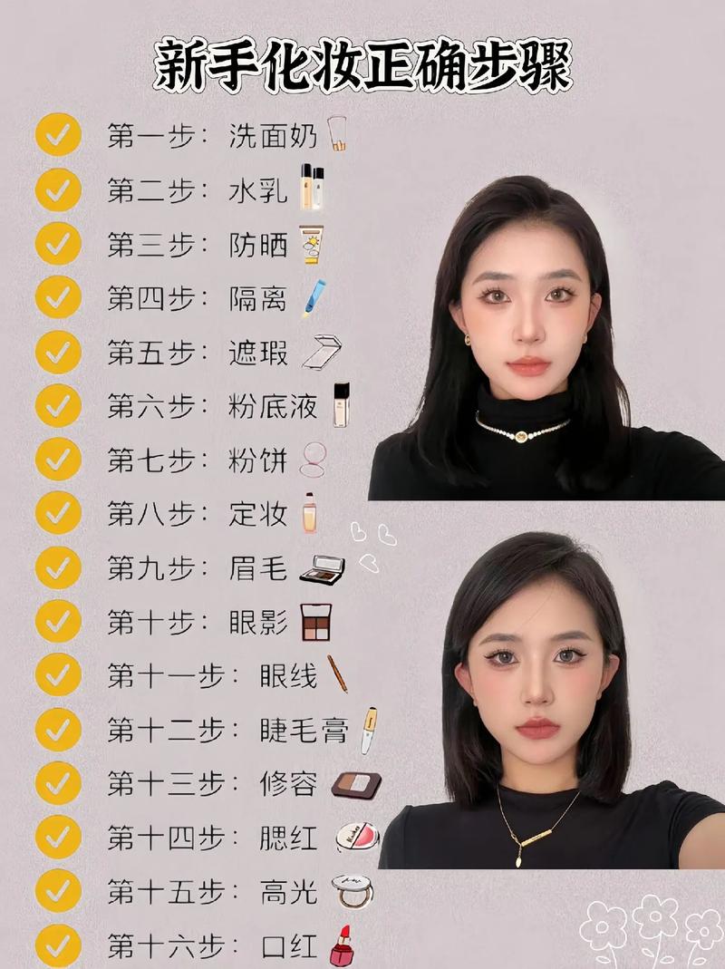 化妆教程日常淡妆精致,化淡妆步骤-第5张图片-美妆 化妆教程日常淡妆精致,化淡妆步骤-第5张图片-美妆