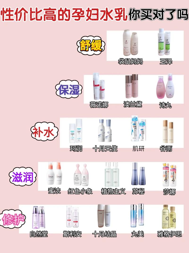 孕期化妆品自用推荐(孕妇使用的化妆品牌)-第6张图片-美妆 孕期化妆品自用推荐(孕妇使用的化妆品牌)-第6张图片-美妆