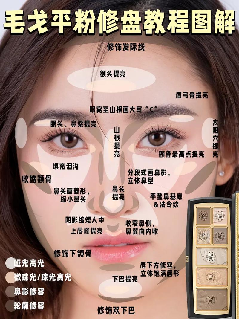 新手化妆修容教程女孩(化妆修容怎么修)-第4张图片-美妆 新手化妆修容教程女孩(化妆修容怎么修)-第4张图片-美妆