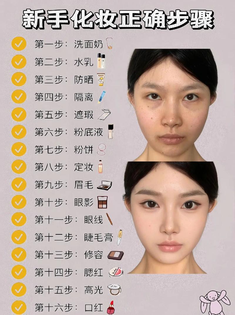 新手化妆修容教程女孩(化妆修容怎么修)-第5张图片-美妆 新手化妆修容教程女孩(化妆修容怎么修)-第5张图片-美妆