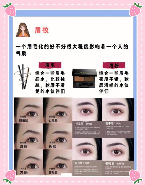懒人日常淡妆化妆教程(日常生活淡妆的化妆步骤有哪些?)-第2张图片-美妆 懒人日常淡妆化妆教程(日常生活淡妆的化妆步骤有哪些?)-第2张图片-美妆