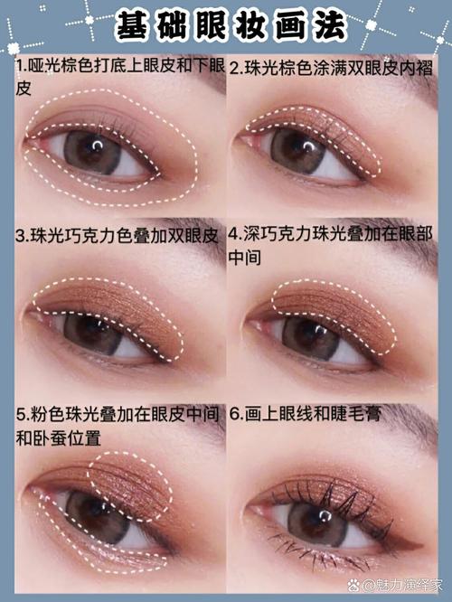 16岁化妆教程淡妆步骤,16岁怎么化妆好看-第2张图片-美妆 16岁化妆教程淡妆步骤,16岁怎么化妆好看-第2张图片-美妆