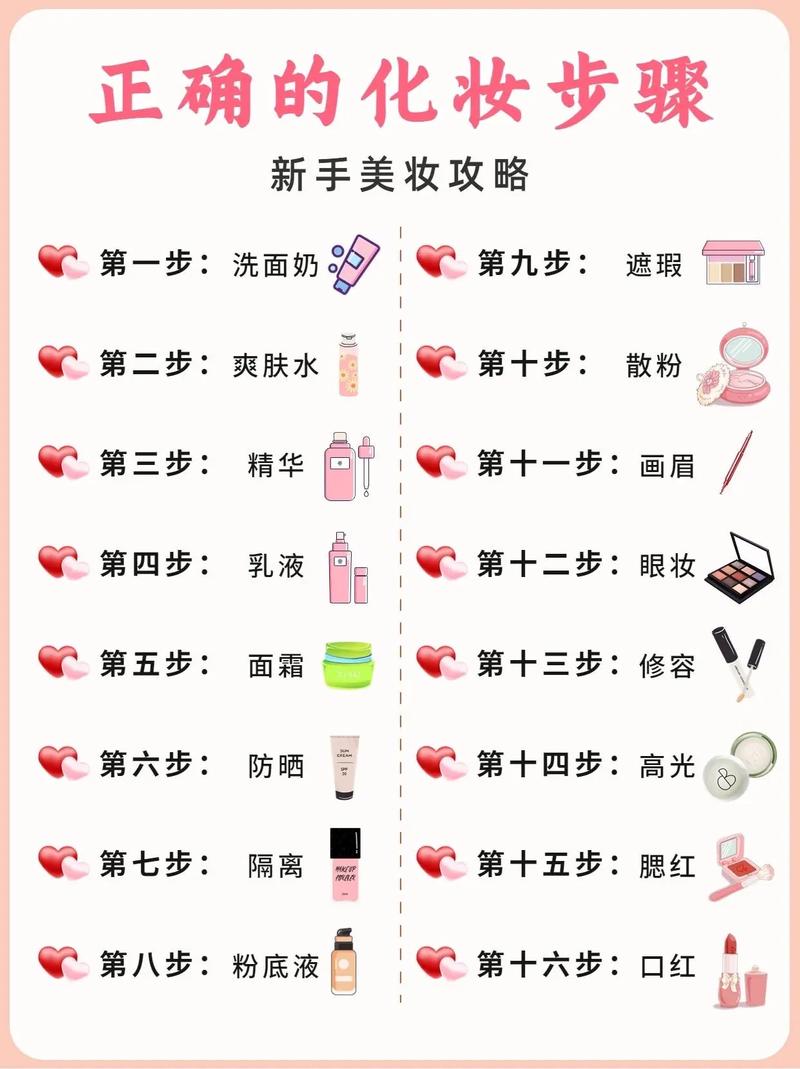 新手入手化妆教程（新手化妆入门）