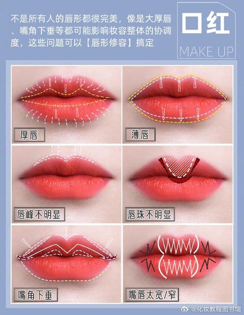 新手化妆鹅蛋脸教程,鹅蛋脸画什么妆好看-第7张图片-美妆 新手化妆鹅蛋脸教程,鹅蛋脸画什么妆好看-第7张图片-美妆