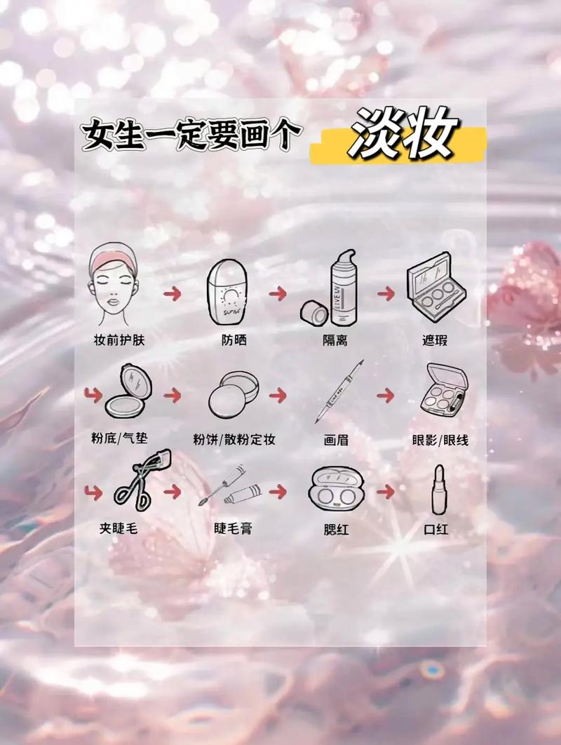 女生化妆流程淡妆教程,女生化淡妆步骤-第5张图片-美妆 女生化妆流程淡妆教程,女生化淡妆步骤-第5张图片-美妆