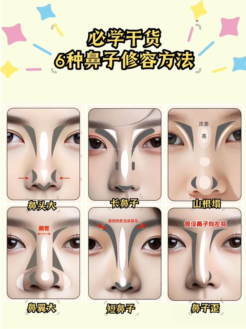 新手化妆鼻子教程,新手化妆鼻子教程视频-第4张图片-美妆 新手化妆鼻子教程,新手化妆鼻子教程视频-第4张图片-美妆