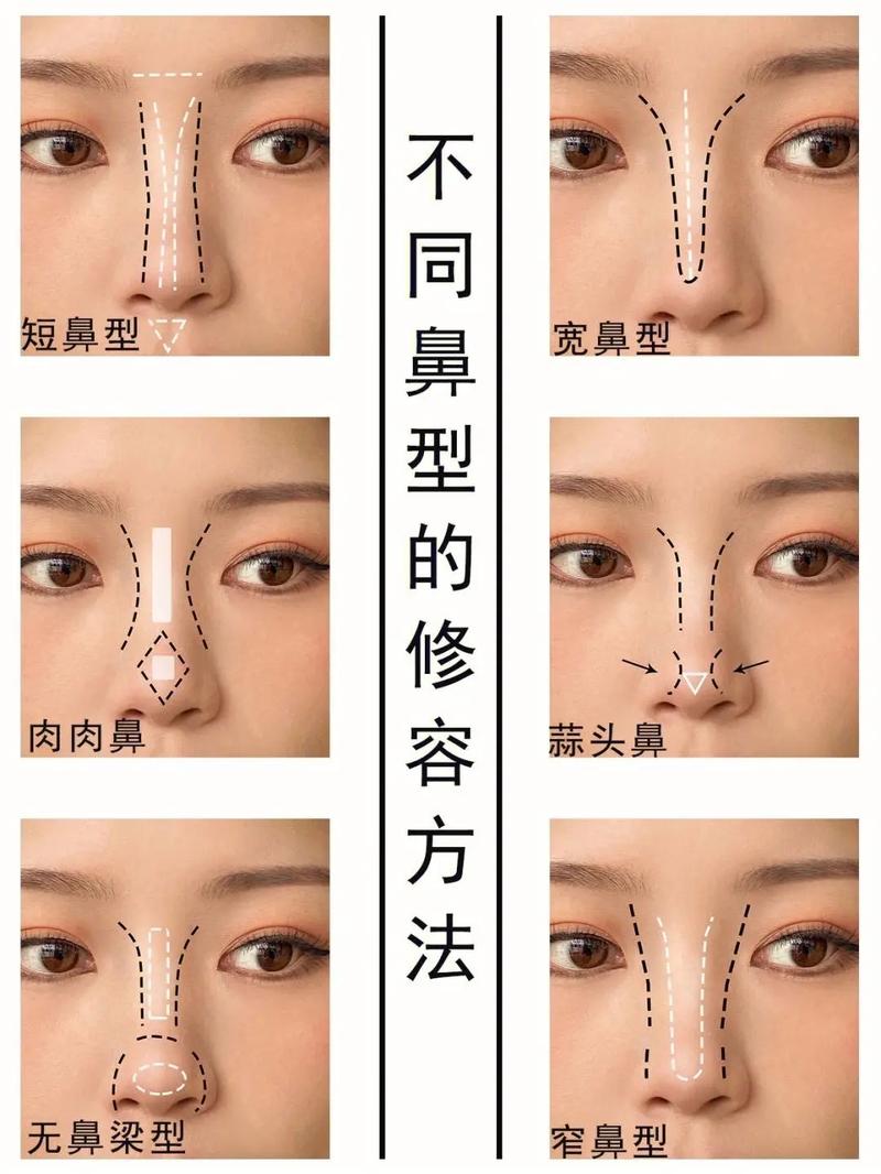 新手化妆鼻子教程,新手化妆鼻子教程视频-第7张图片-美妆 新手化妆鼻子教程,新手化妆鼻子教程视频-第7张图片-美妆