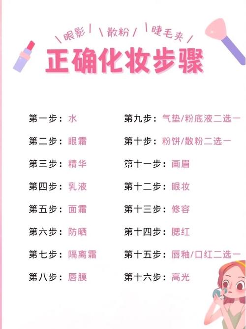 化妆教程新手舞台妆(新手舞台妆化妆步骤视频教程)-第5张图片-美妆 化妆教程新手舞台妆(新手舞台妆化妆步骤视频教程)-第5张图片-美妆