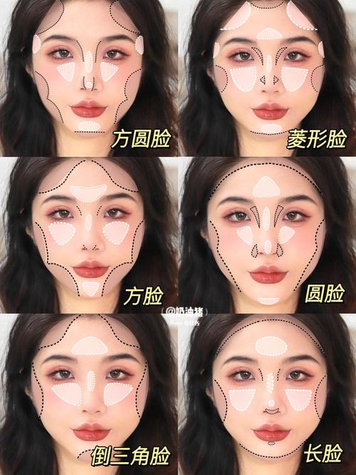 化妆教程新手方脸,方脸型化妆技巧-第5张图片-美妆 化妆教程新手方脸,方脸型化妆技巧-第5张图片-美妆