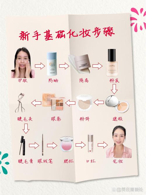 夏季怎么化妆教程淡妆(夏季怎么化妆教程淡妆图片)-第4张图片-美妆 夏季怎么化妆教程淡妆(夏季怎么化妆教程淡妆图片)-第4张图片-美妆