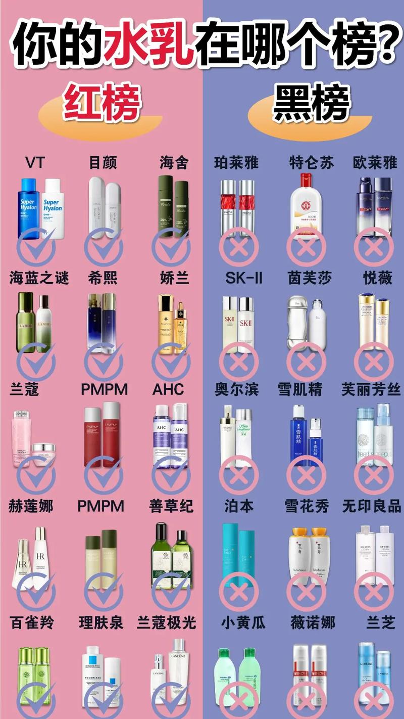 平价新手化妆品套盒推荐,适合新手的平价化妆品-第7张图片-美妆 平价新手化妆品套盒推荐,适合新手的平价化妆品-第7张图片-美妆