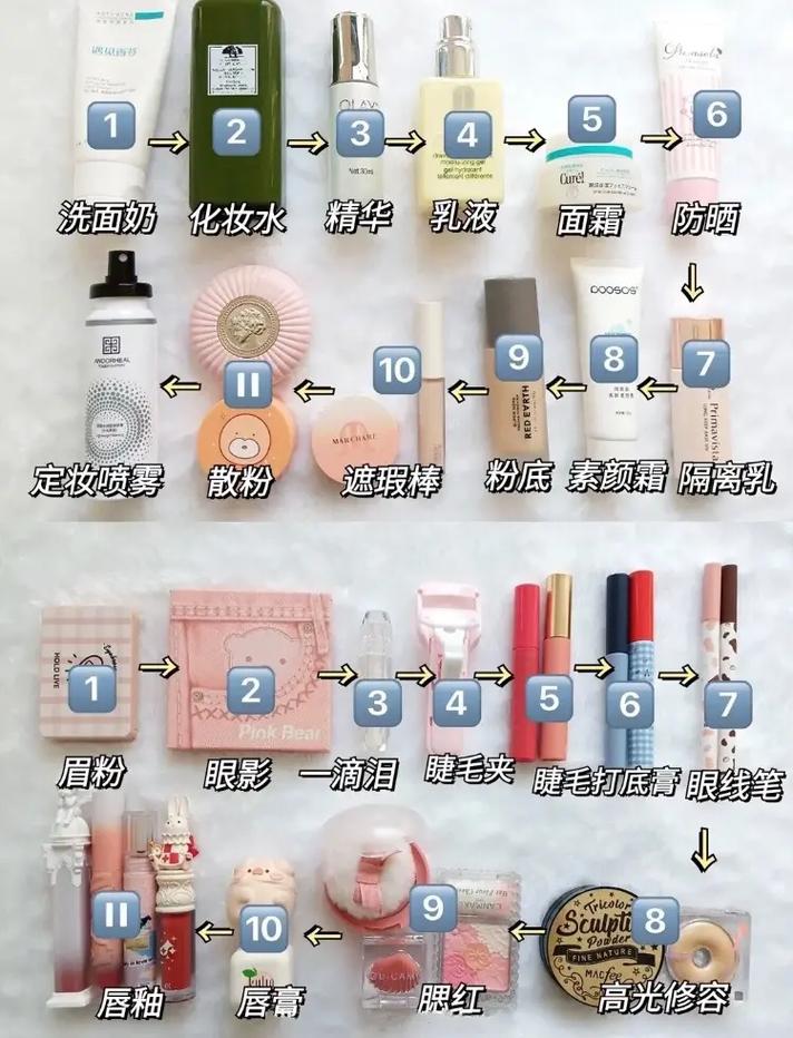 眼小新手化妆教程,小眼如何化妆-第4张图片-美妆 眼小新手化妆教程,小眼如何化妆-第4张图片-美妆