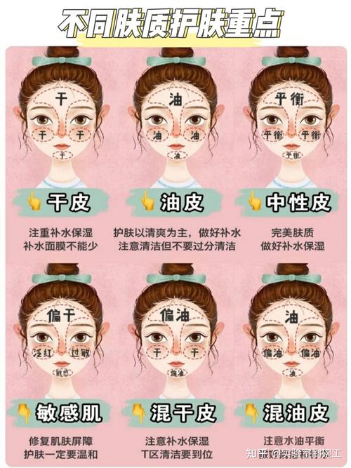 25岁护肤化妆品推荐女士（合适25岁护肤品推荐）-第5张图片-美妆
