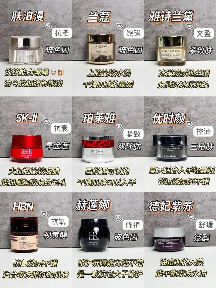 主打抗衰化妆品推荐(抗衰的化妆品有用吗)-第4张图片-美妆 主打抗衰化妆品推荐(抗衰的化妆品有用吗)-第4张图片-美妆