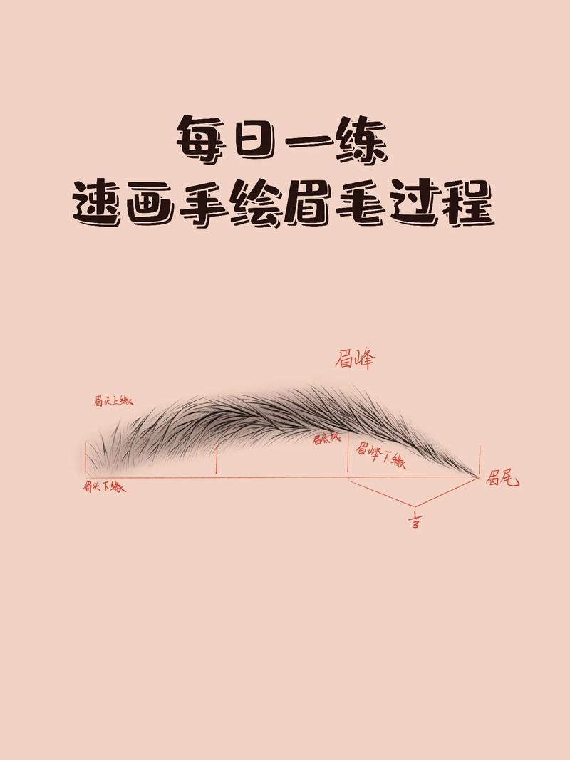 懒人版新手化妆教程,一步到位的懒人化妆-第1张图片-美妆 懒人版新手化妆教程,一步到位的懒人化妆-第1张图片-美妆