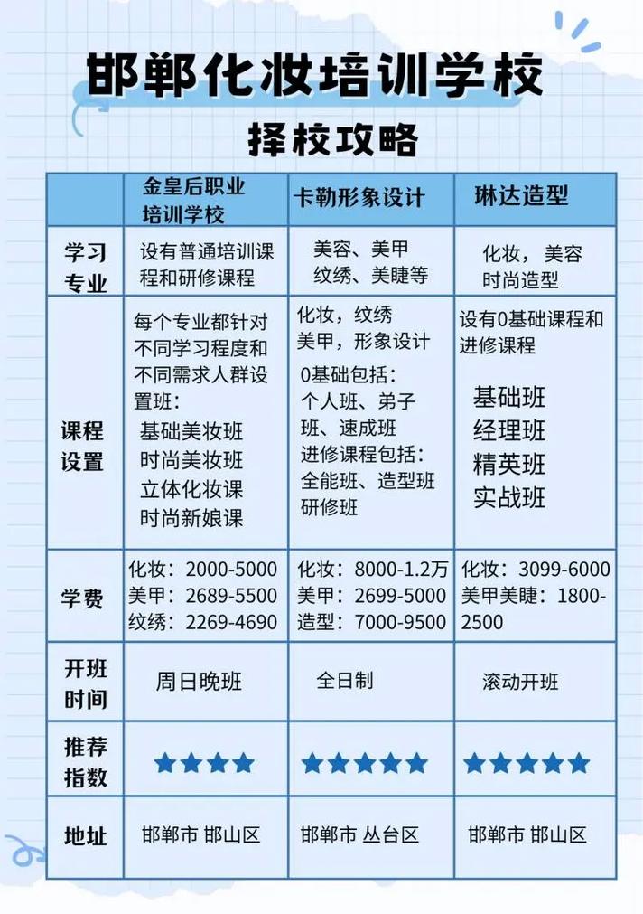 仿真皮造型化妆品推荐(仿真皮质量好不好)-第3张图片-美妆 仿真皮造型化妆品推荐(仿真皮质量好不好)-第3张图片-美妆