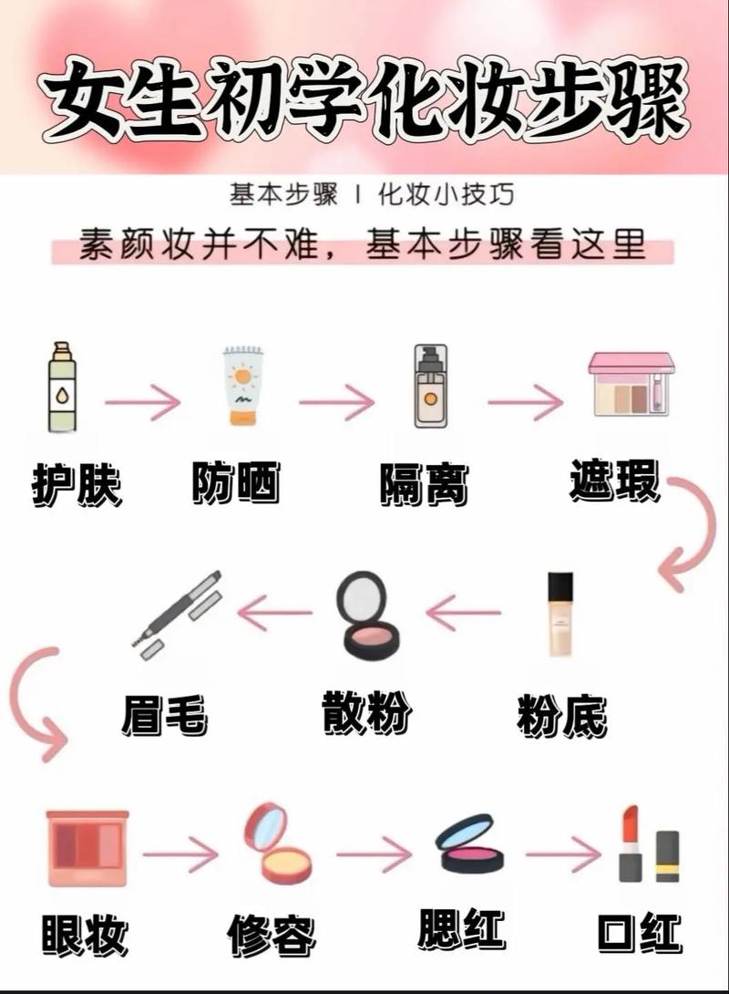 化妆教程淡妆眉毛新手教学(化淡妆的教程)-第7张图片-美妆 化妆教程淡妆眉毛新手教学(化淡妆的教程)-第7张图片-美妆