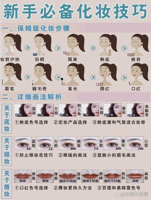 新手秋冬化妆教程,秋冬妆容教程-第5张图片-美妆 新手秋冬化妆教程,秋冬妆容教程-第5张图片-美妆