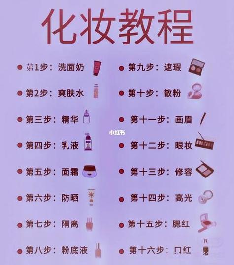 新手秋冬化妆教程,秋冬妆容教程-第6张图片-美妆 新手秋冬化妆教程,秋冬妆容教程-第6张图片-美妆