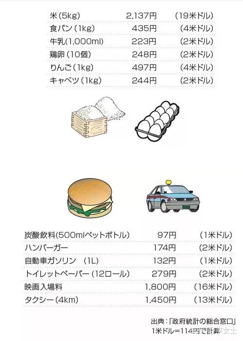 日本化妆品礼物推荐女（日本化妆品礼物推荐女生）-第5张图片-美妆
