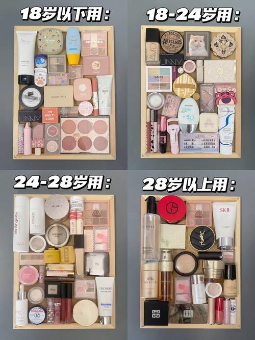 省钱化妆品油皮推荐,适合油皮的彩妆化妆品平价-第3张图片-美妆 省钱化妆品油皮推荐,适合油皮的彩妆化妆品平价-第3张图片-美妆