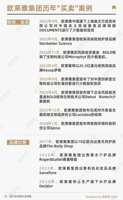 有机化妆品全套推荐（有机化妆品全套推荐）