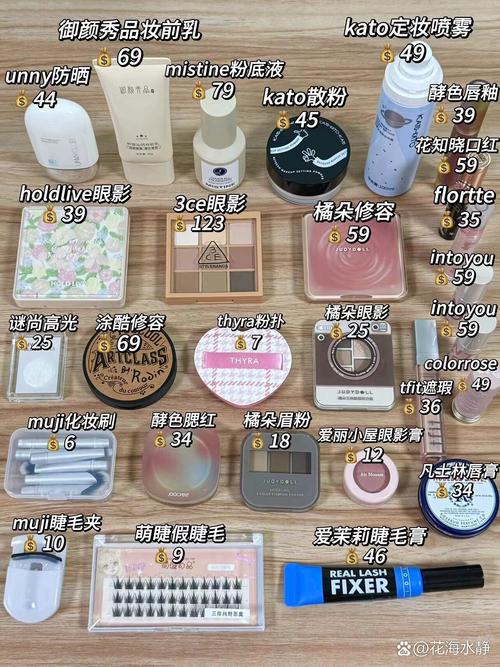 大学生敏感肌化妆品推荐的简单介绍