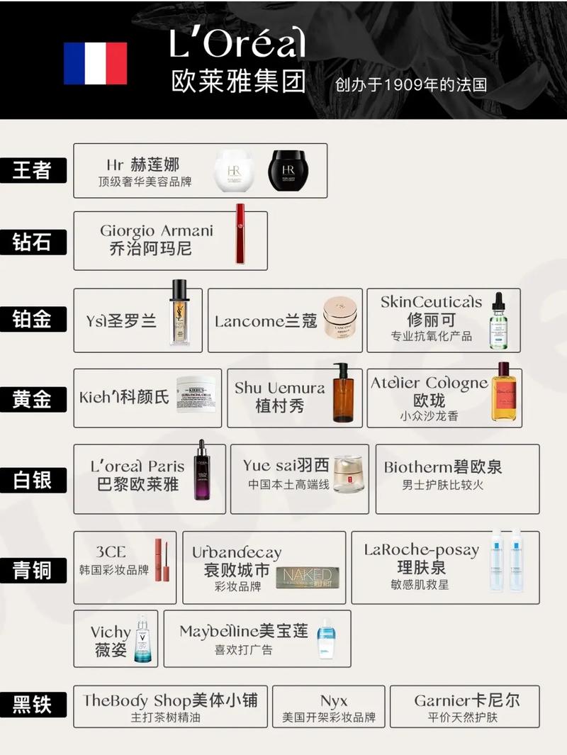 彩妆化妆品推荐大牌(彩妆化妆品牌子)-第4张图片-美妆 彩妆化妆品推荐大牌(彩妆化妆品牌子)-第4张图片-美妆