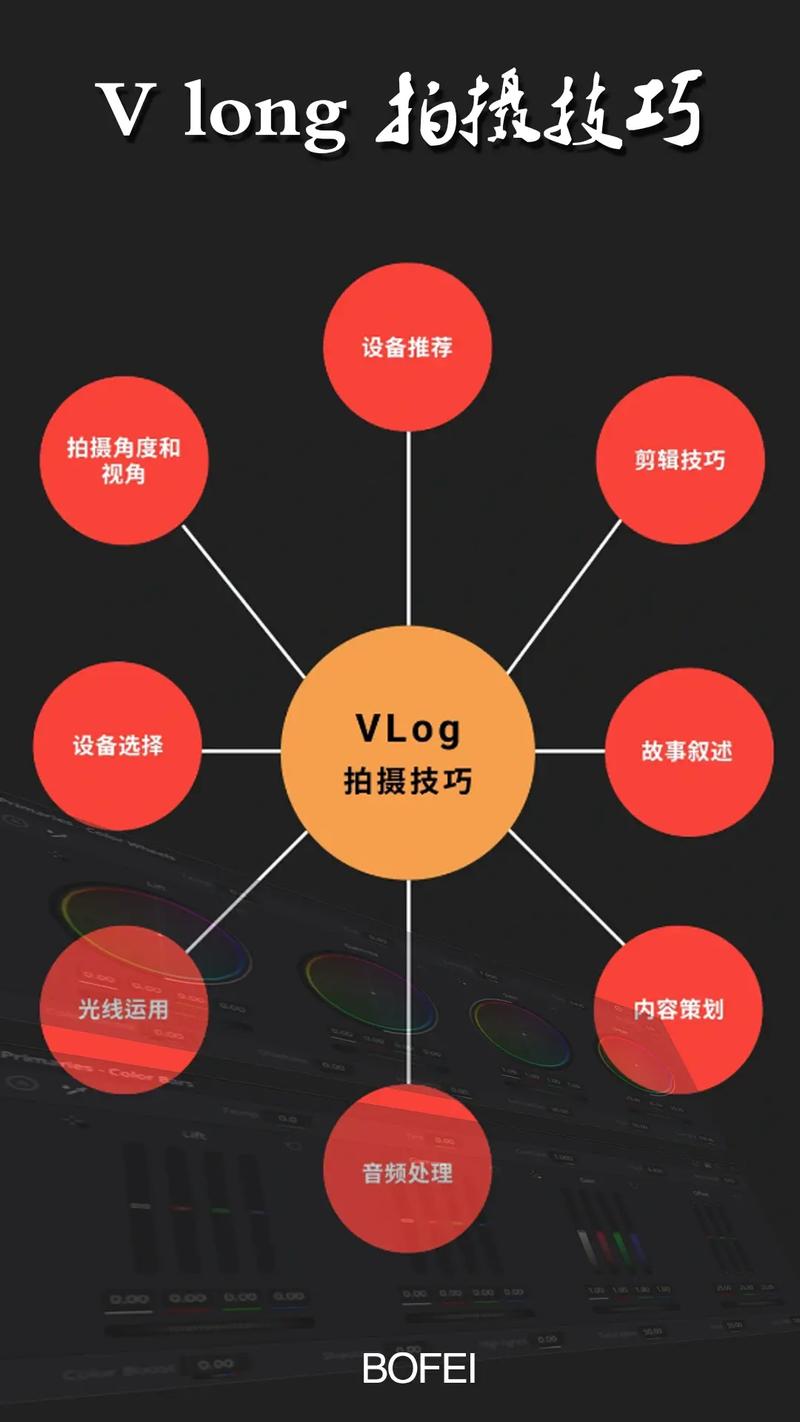 新手化妆慢动作教程,新手化妆慢动作教程图片-第5张图片-美妆 新手化妆慢动作教程,新手化妆慢动作教程图片-第5张图片-美妆