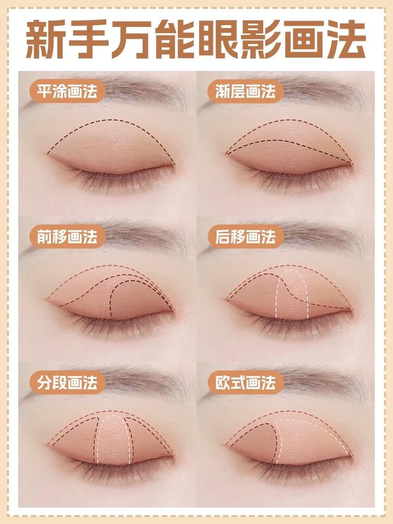 眼影画法淡妆化妆教程步骤,眼影妆怎么画视频教程-第4张图片-美妆 眼影画法淡妆化妆教程步骤,眼影妆怎么画视频教程-第4张图片-美妆