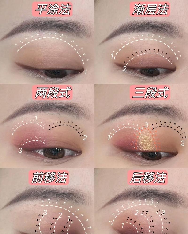 眼影画法淡妆化妆教程步骤,眼影妆怎么画视频教程-第5张图片-美妆 眼影画法淡妆化妆教程步骤,眼影妆怎么画视频教程-第5张图片-美妆