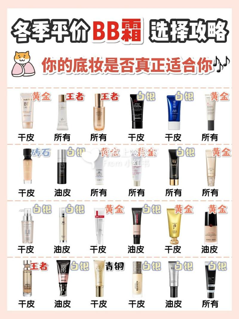 60元一堆化妆品推荐一下（买一套680元的化妆品）-第2张图片-美妆
