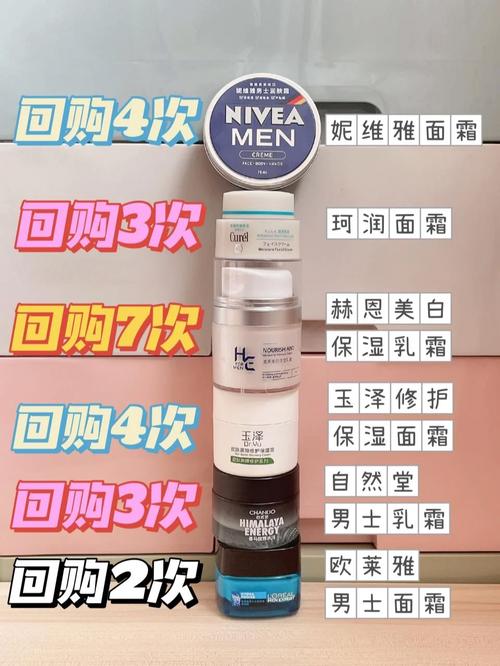 谈恋爱必备化妆品推荐男,谈恋爱需要化妆吗?