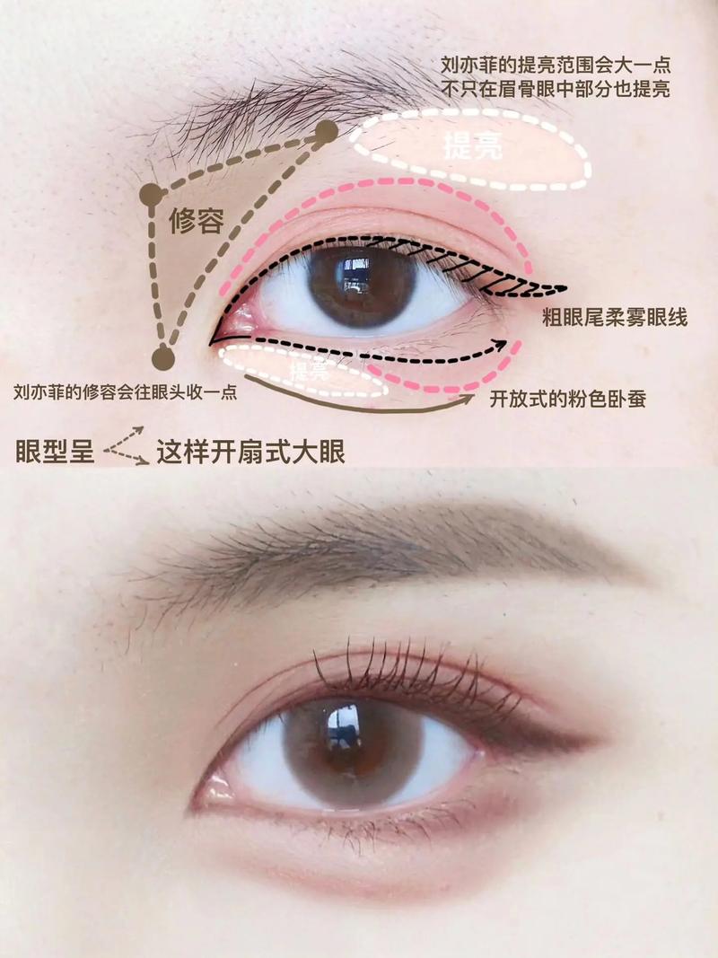 新手出游日常淡妆化妆教程,出门化淡妆的基本步骤-第5张图片-美妆 新手出游日常淡妆化妆教程,出门化淡妆的基本步骤-第5张图片-美妆