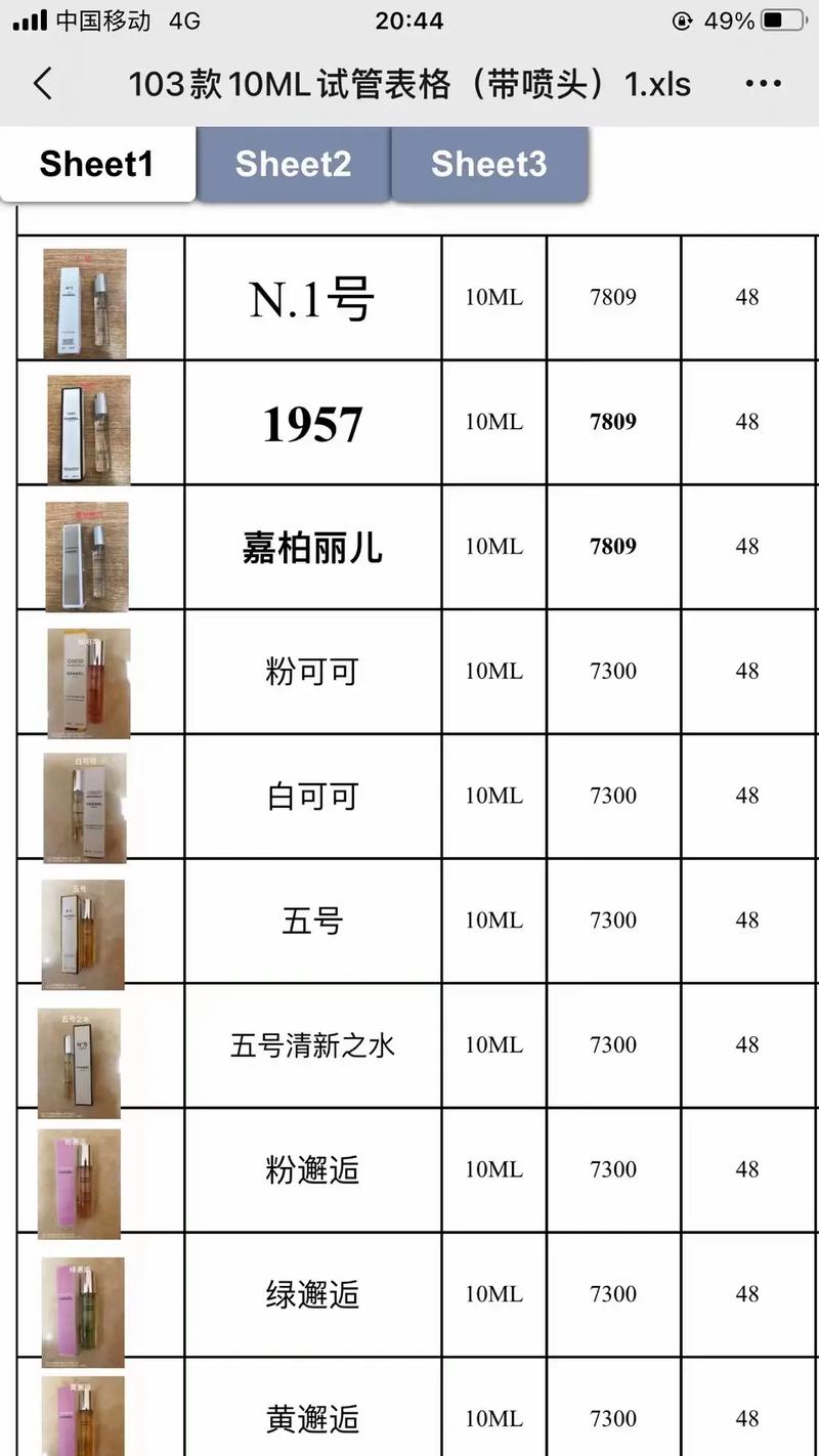 成都化妆品小样推荐平价(成都卖小样的地方)-第3张图片-美妆 成都化妆品小样推荐平价(成都卖小样的地方)-第3张图片-美妆