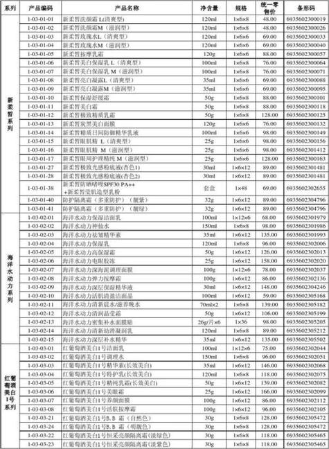 化妆品百元内推荐(100元左右的化妆品)-第8张图片-美妆 化妆品百元内推荐(100元左右的化妆品)-第8张图片-美妆