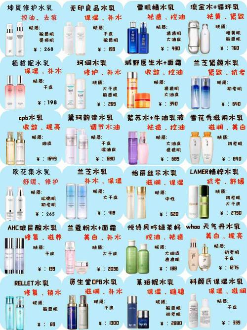 化妆品水乳妈妈推荐,妈妈用水乳哪种性价比比较高-第6张图片-美妆 化妆品水乳妈妈推荐,妈妈用水乳哪种性价比比较高-第6张图片-美妆