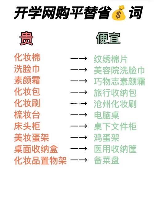 网上购买化妆品全套推荐（网上买化妆品要选哪个地方的）-第5张图片-美妆