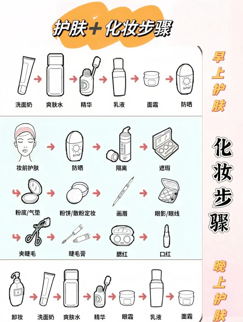 黄黑皮化妆教程淡妆女士（黑黄皮肤化妆步骤）