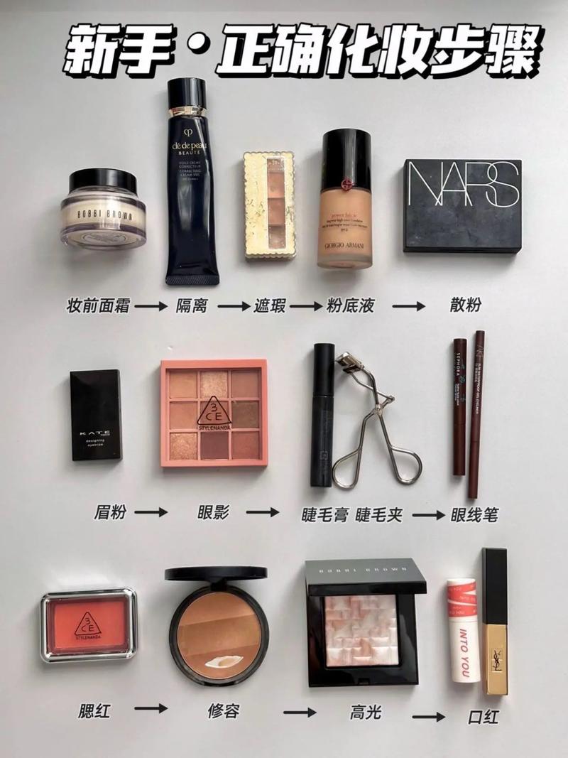 小白新手如何化妆服帖教程（如何化妆服帖又持久）-第8张图片-美妆