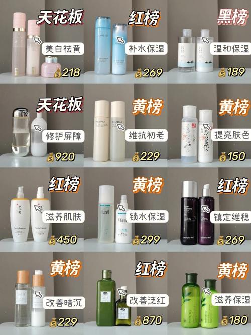 化妆品水乳高端推荐,化妆品水乳哪个品牌好-第8张图片-美妆 化妆品水乳高端推荐,化妆品水乳哪个品牌好-第8张图片-美妆