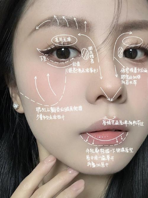 腮红化妆教程新手淡妆(腮红化妆教程新手淡妆怎么画)-第3张图片-美妆 腮红化妆教程新手淡妆(腮红化妆教程新手淡妆怎么画)-第3张图片-美妆