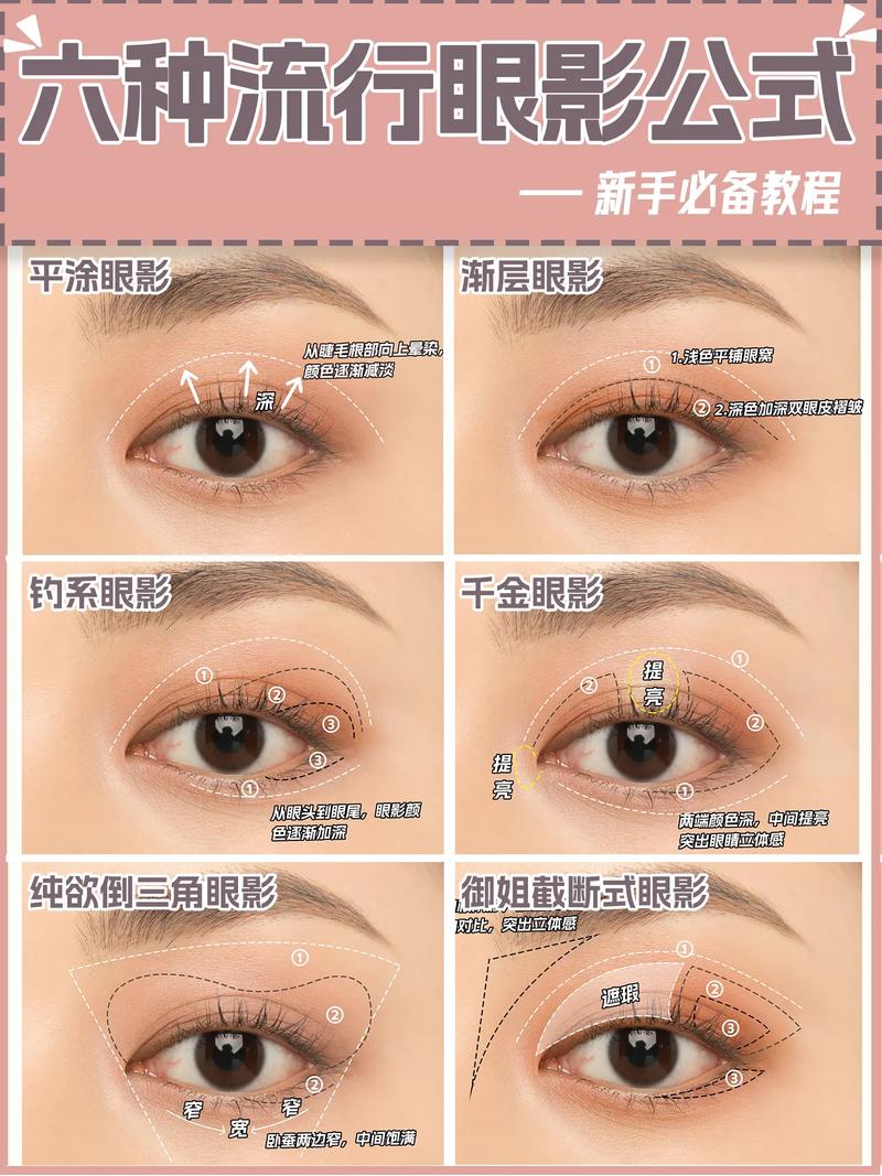 腮红化妆教程新手淡妆(腮红化妆教程新手淡妆怎么画)-第4张图片-美妆 腮红化妆教程新手淡妆(腮红化妆教程新手淡妆怎么画)-第4张图片-美妆