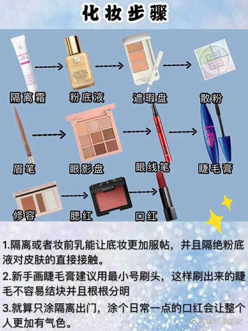 腮红化妆教程新手淡妆(腮红化妆教程新手淡妆怎么画)-第5张图片-美妆 腮红化妆教程新手淡妆(腮红化妆教程新手淡妆怎么画)-第5张图片-美妆