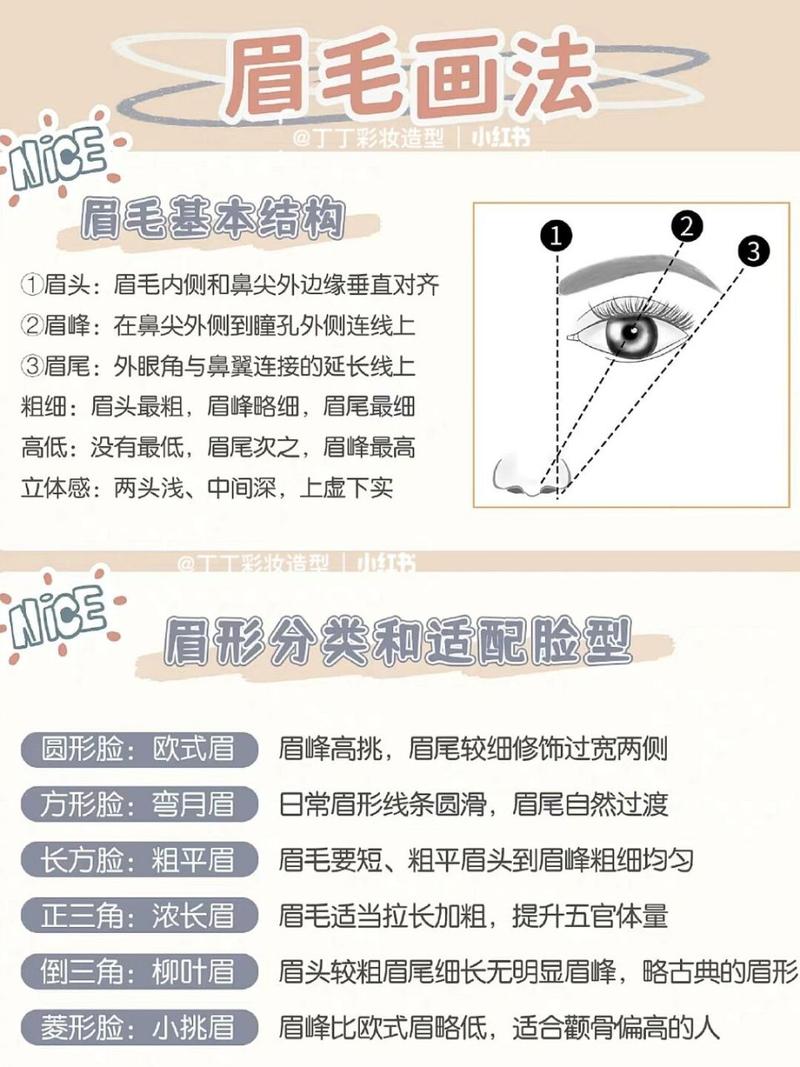 新手眉毛化妆教程（新手学化妆眉毛怎么画）-第6张图片-美妆