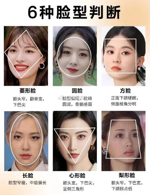 新手脸大化妆教程,大脸怎么化妆-第2张图片-美妆