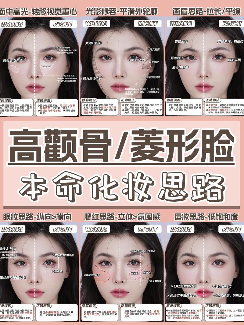 新手脸大化妆教程,大脸怎么化妆-第6张图片-美妆