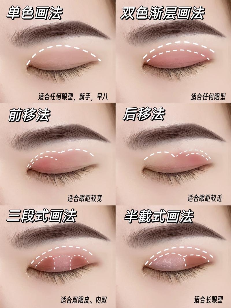 新手化妆眼影全套教程,化妆眼影怎么画-第8张图片-美妆 新手化妆眼影全套教程,化妆眼影怎么画-第8张图片-美妆